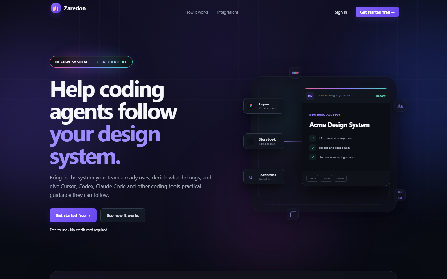 Zaredon product interface overview